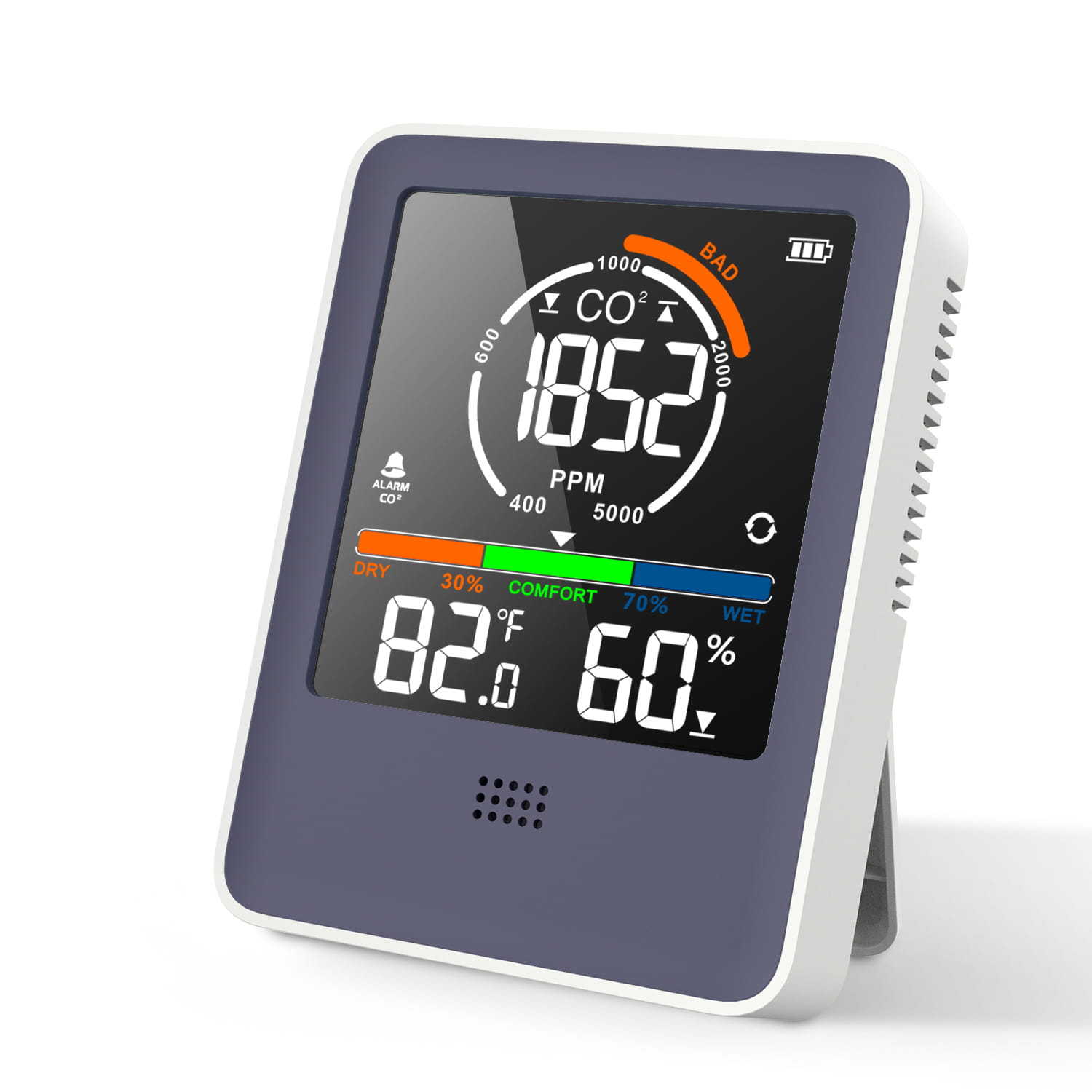 CO2 Monitor| Air Quality Monitor for CO2, CO2 Meter, Temperature, Humidity