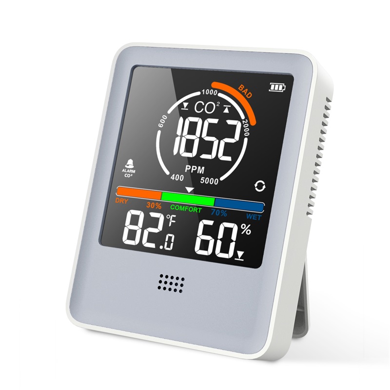 CO2 Monitor| Air Quality Monitor for CO2, CO2 Meter, Temperature, Humidity