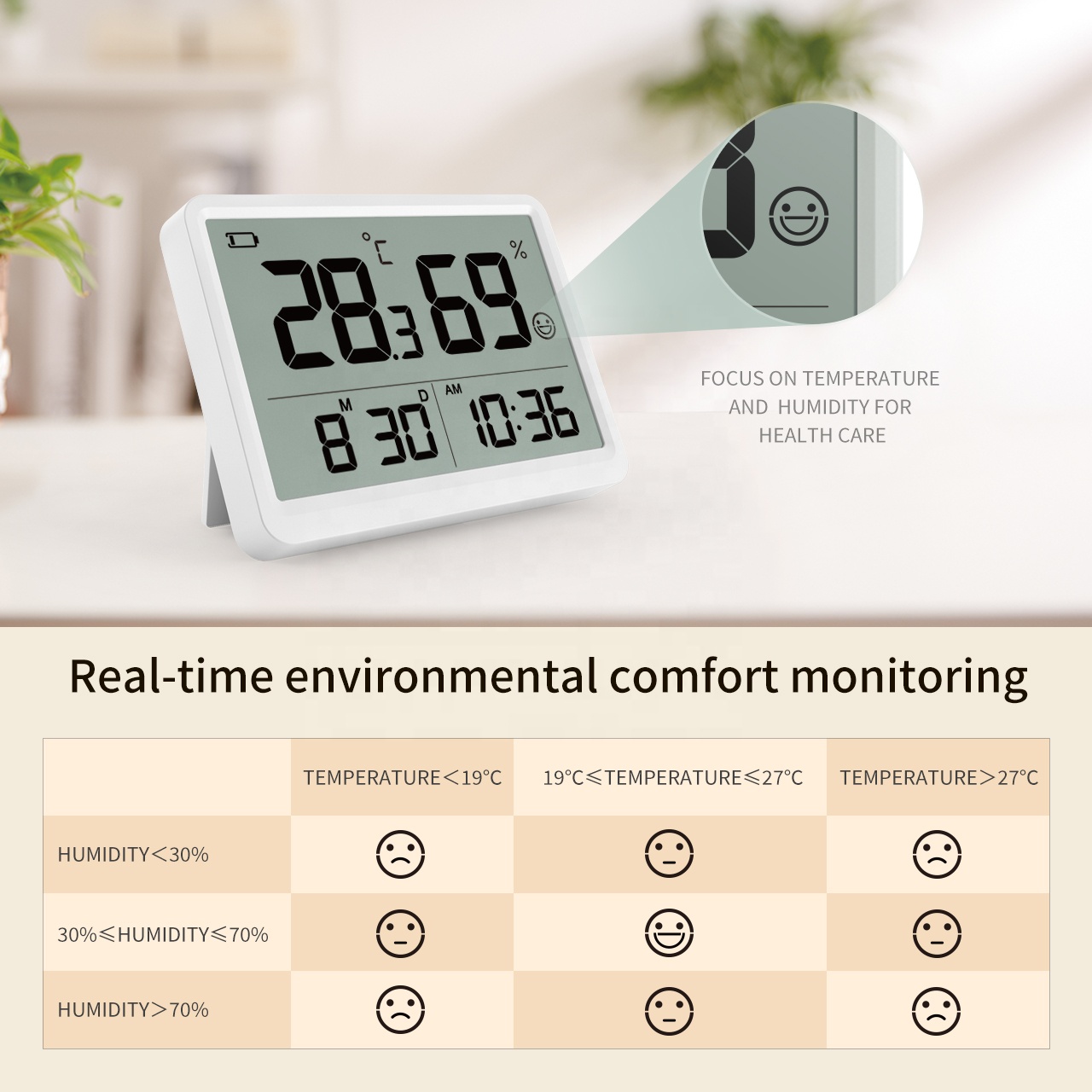 Mini Thermometer Hygrometer Indoor Thermometer Room Temperature Gauge Monitor Meter with design