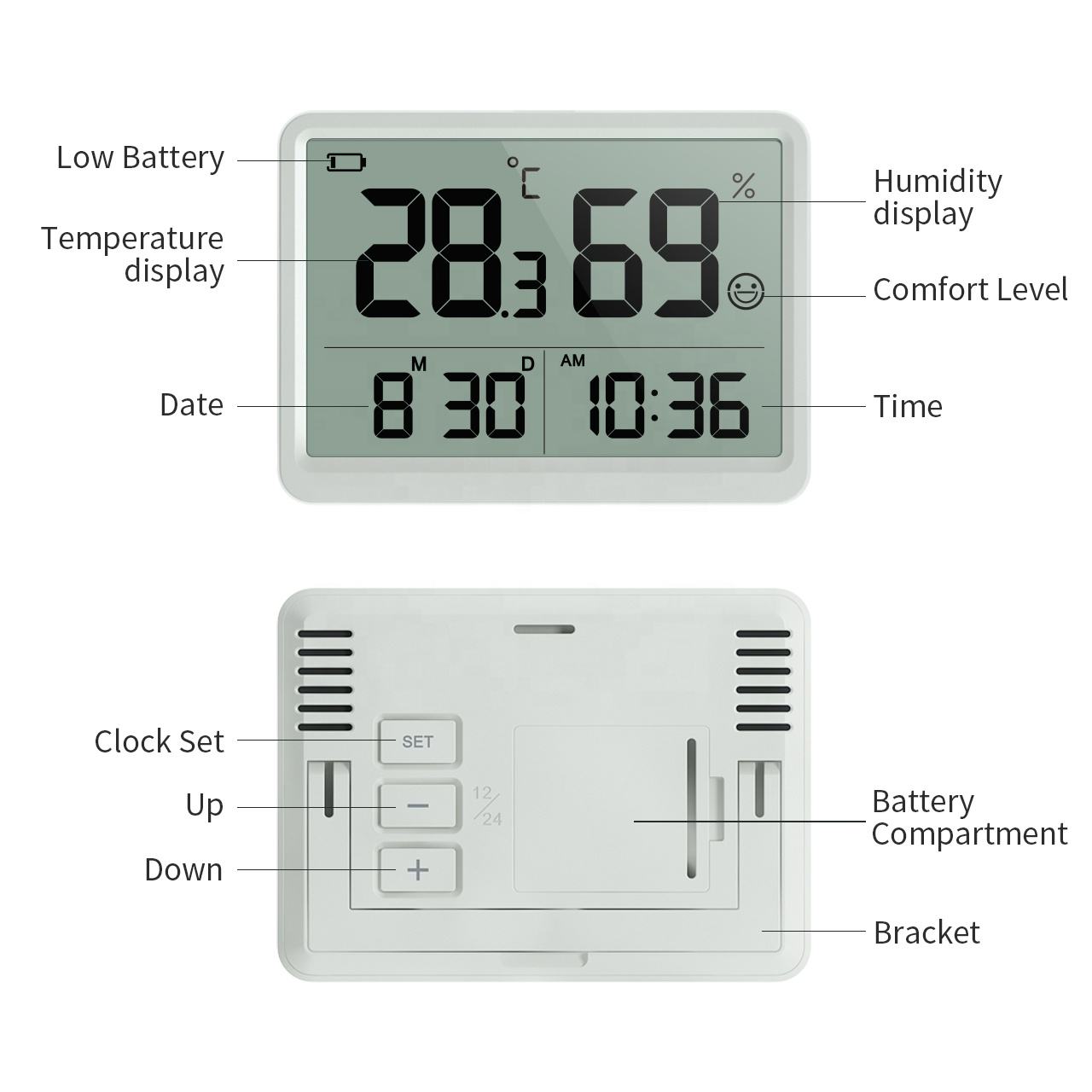 Mini Thermometer Hygrometer Indoor Thermometer Room Temperature Gauge Monitor Meter with design