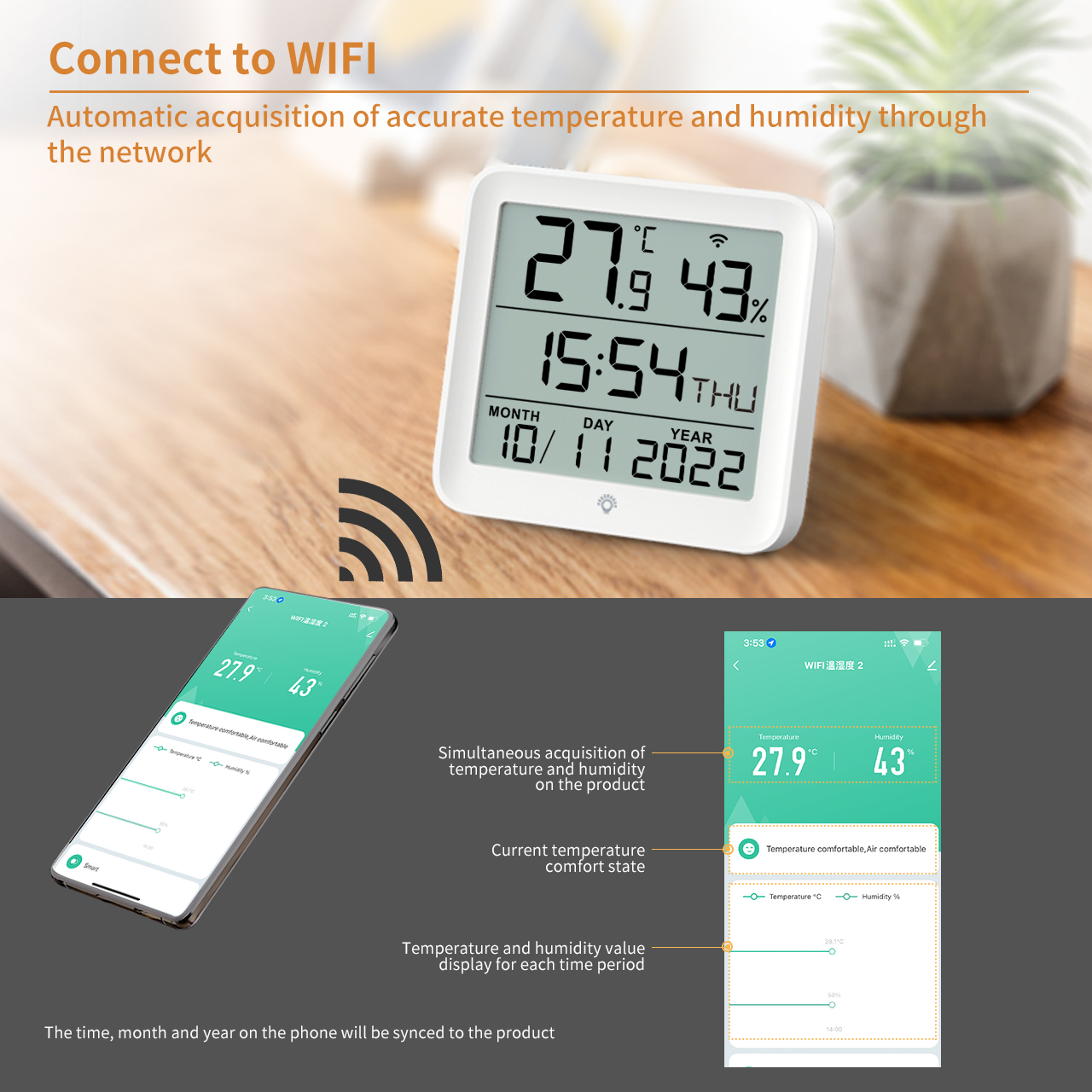 Topmore High Accuracy Portable Indoor Thermometer Digital Hygrometer WIFI Temperature and Humidity Monitor
