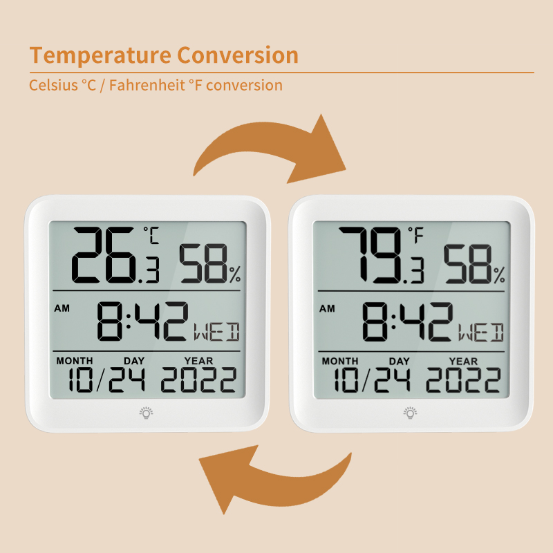 Topmore High Accuracy Portable Indoor Thermometer Digital Hygrometer WIFI Temperature and Humidity Monitor
