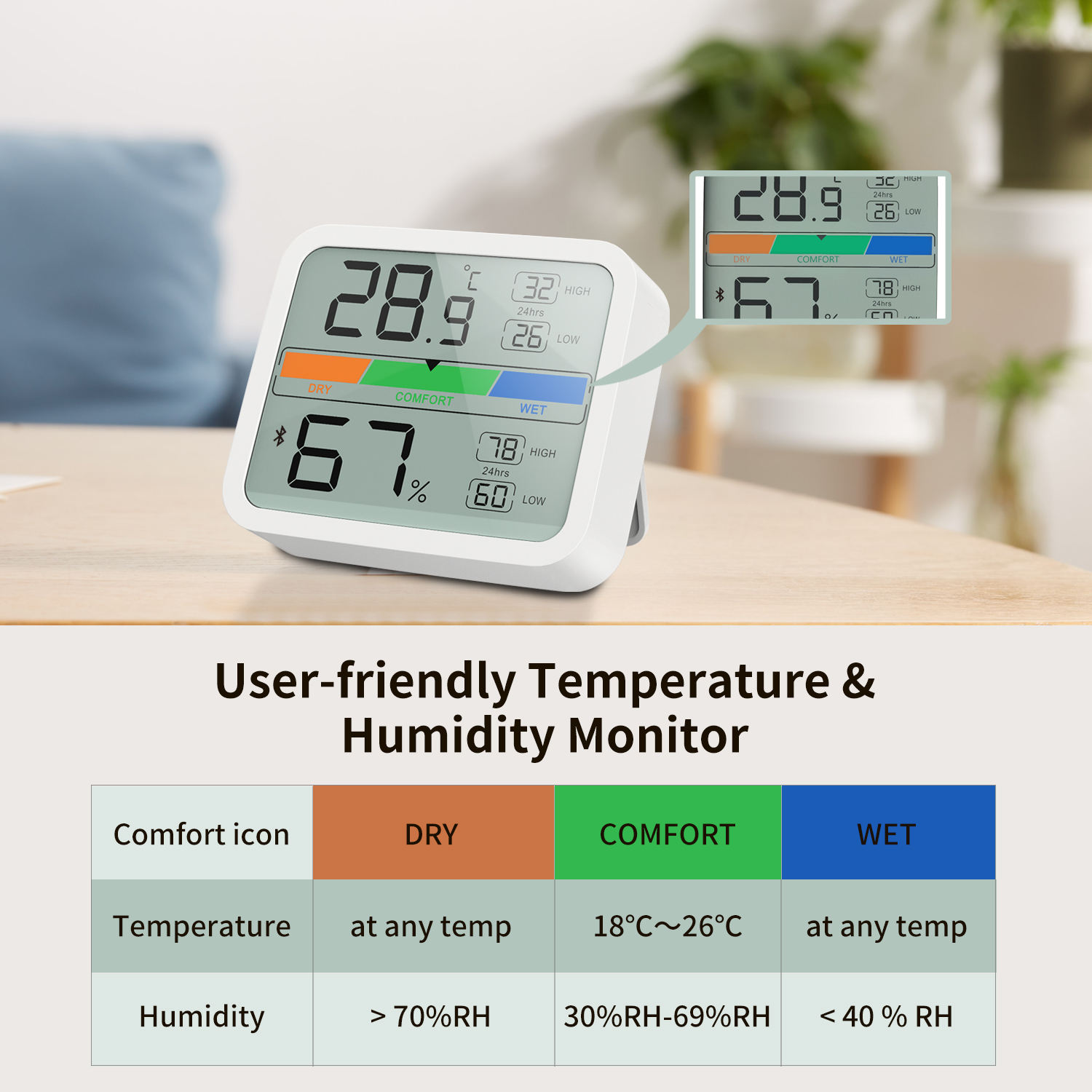 High quality Electronic Indoor Hygrometer Thermometer Digital Temperature Humidity Meter