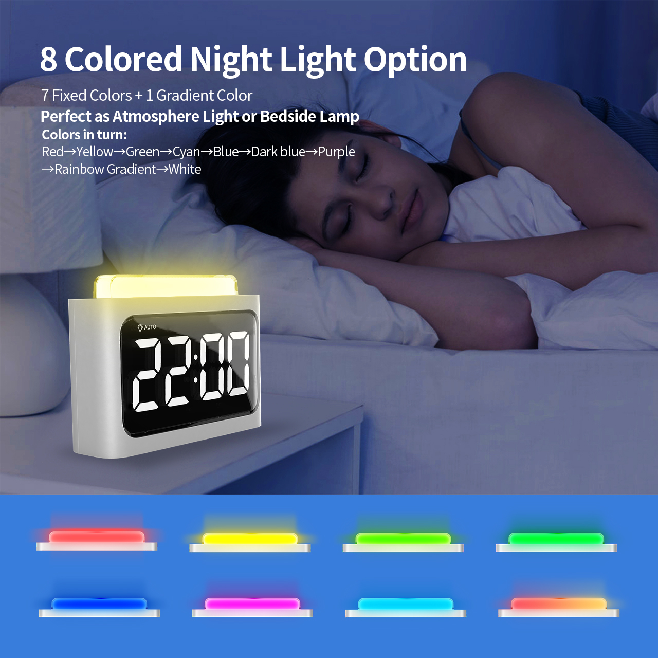 Digital Bedside Alarm Clock with 8 Color Night Light: 4.72in LED Screen with Dual Loud Alarm, Snooze, 12/24H, Adjustable Volume and Brightness, Mains Powered Clock for Adults Seniors Kids